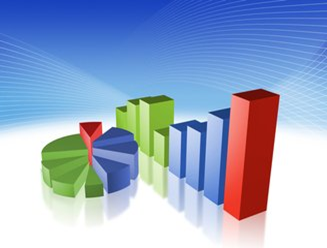 Asset Allocation While Investing